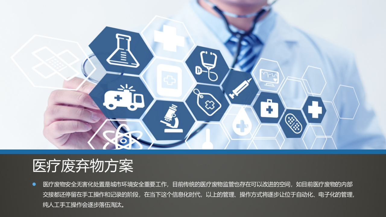 医疗废弃物方案[25页PPT]